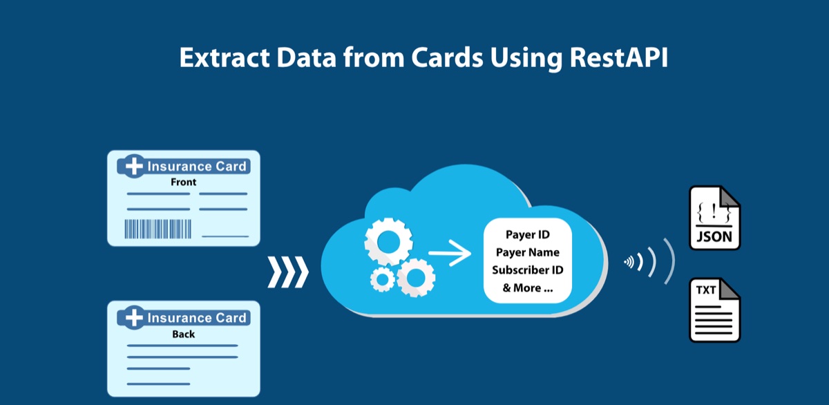 Orbit Healthcare OCR processing for insurance cards